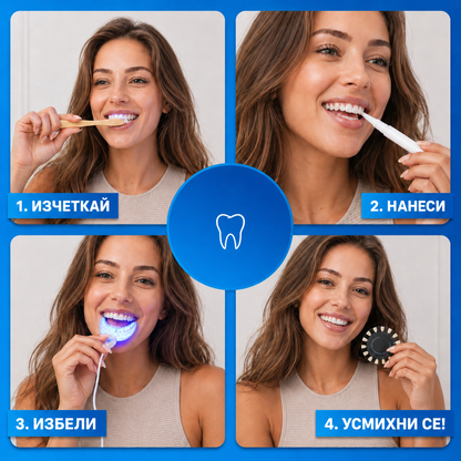 HaloWhite™ LED Комплект за Избелване на Зъби
